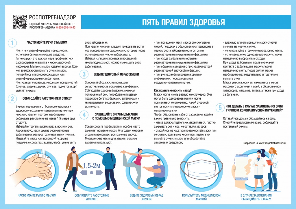 информафика_5 правил здоровья.jpg